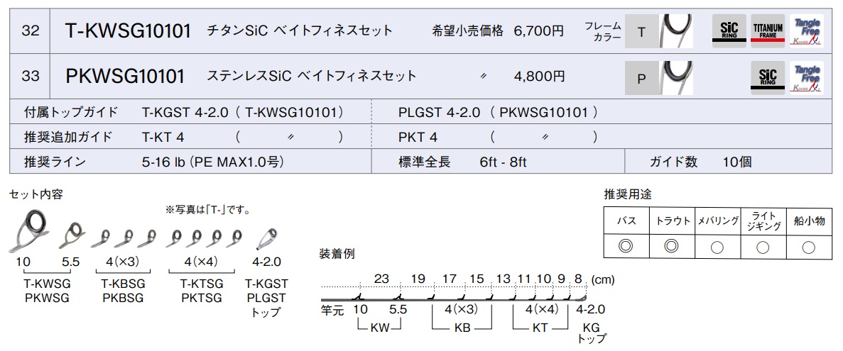 チタンSiC キャスティングセット T-KWSG10101,淡水ルアー(ベイト),富士工業 Fuji  ｜釣具のイシグロ｜ロッドビルディングパーツ専門通販サイト｜